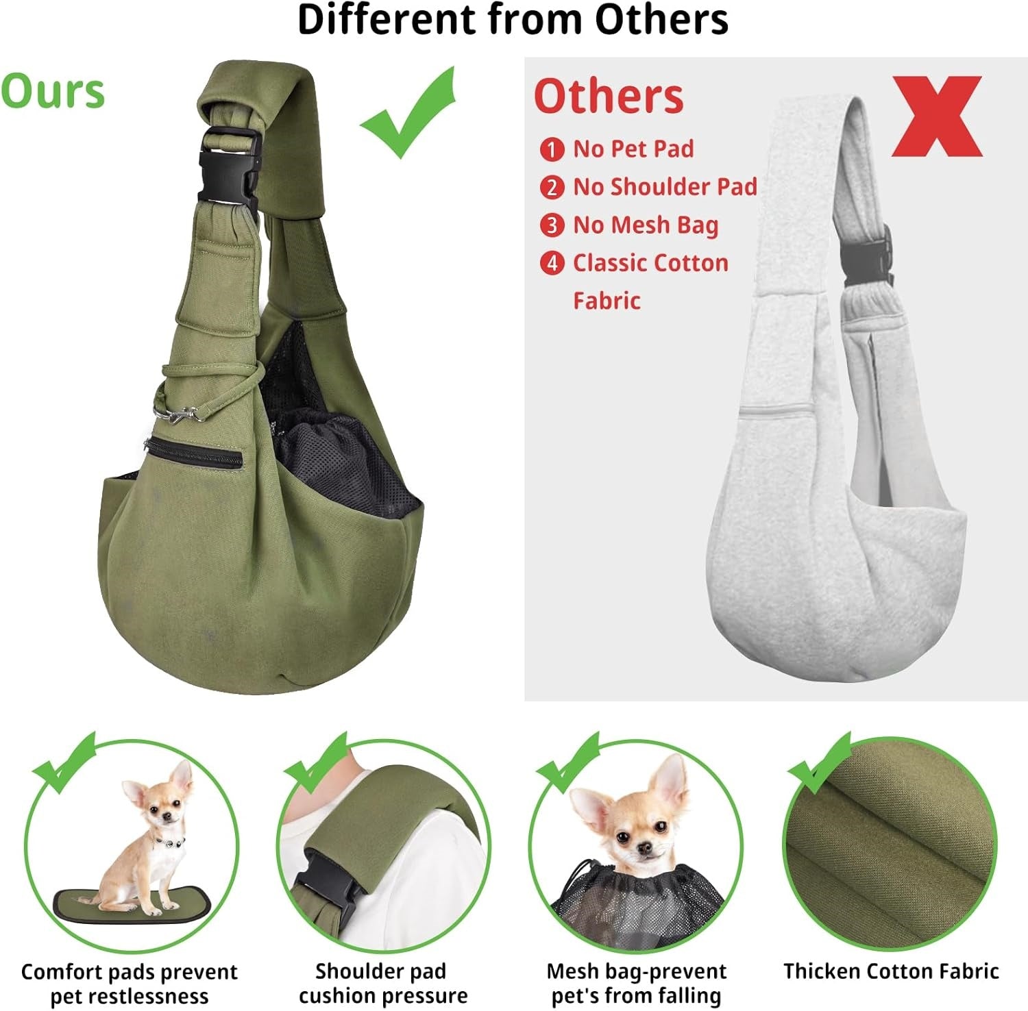 Dog and Cat Sling Carrier