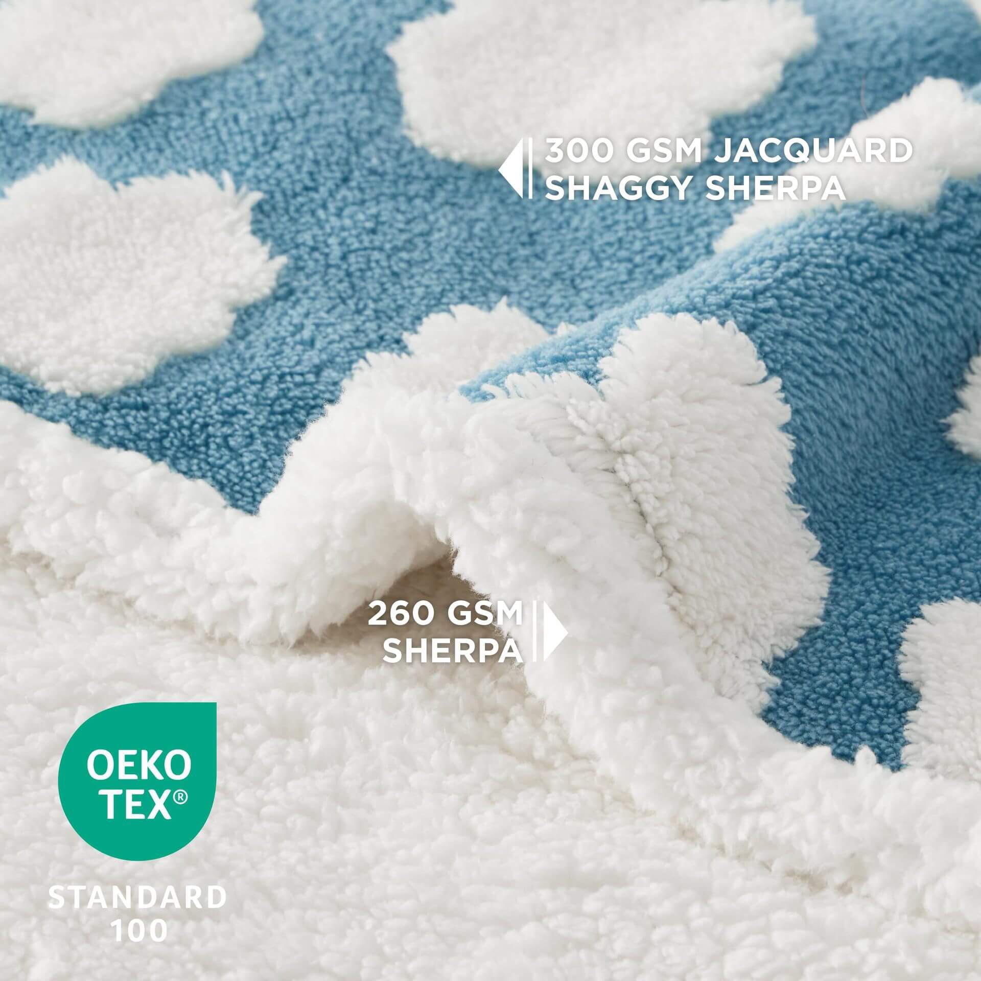 Soft Waterproof Sherpa Fleece Puppy Blanket