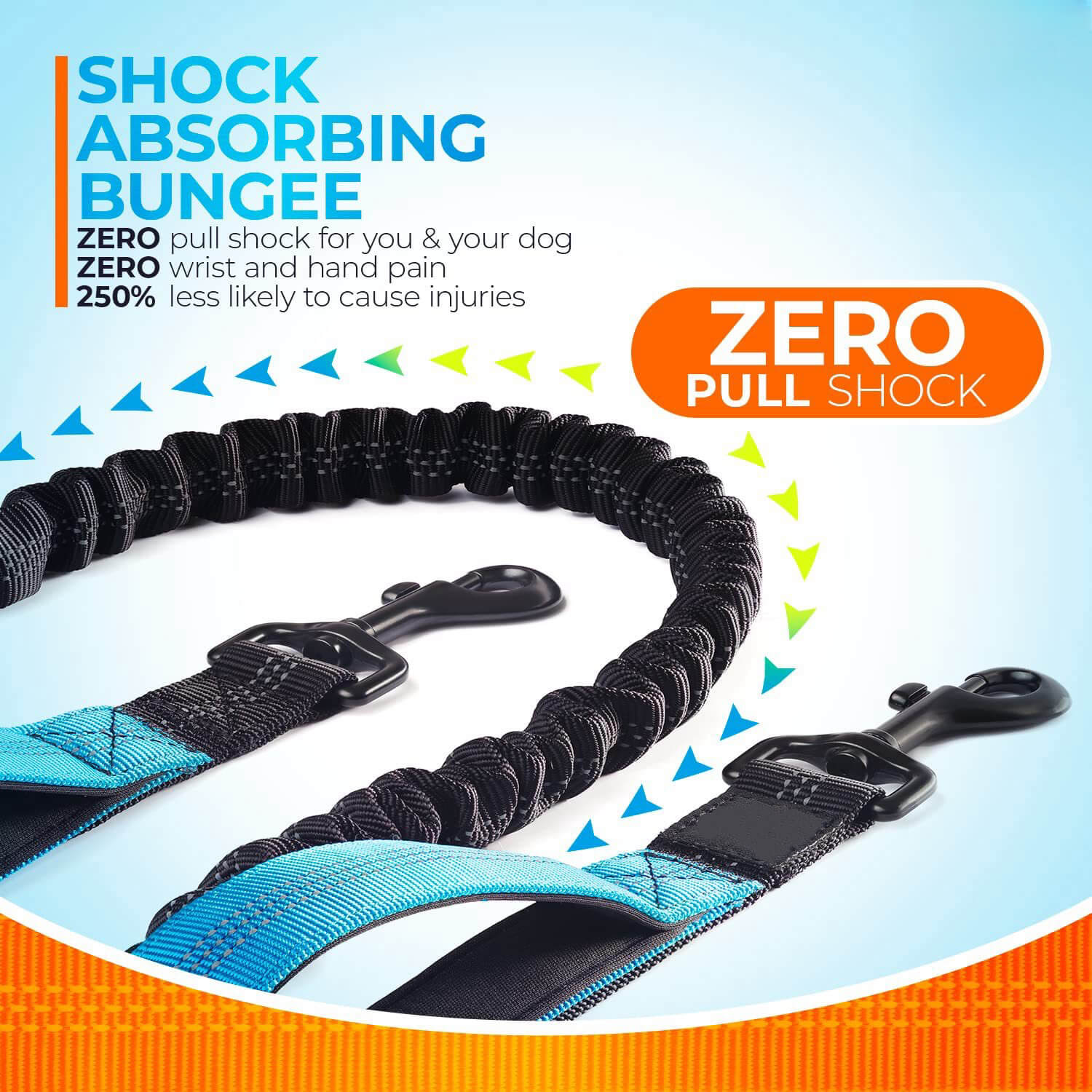 Double Dog Leash for Two Dogs